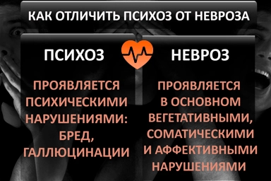 Лечение психоза в Арзгире